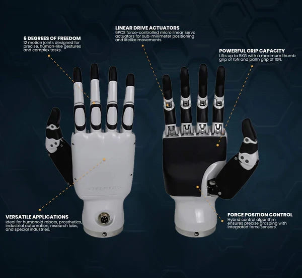 Inspire Robots RH56DFQ Dexterous Hands–5-Finger Robotic Manipulator